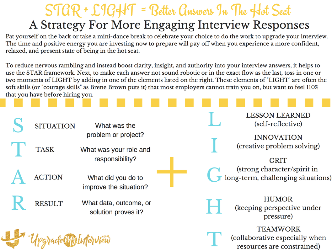 better interview answers