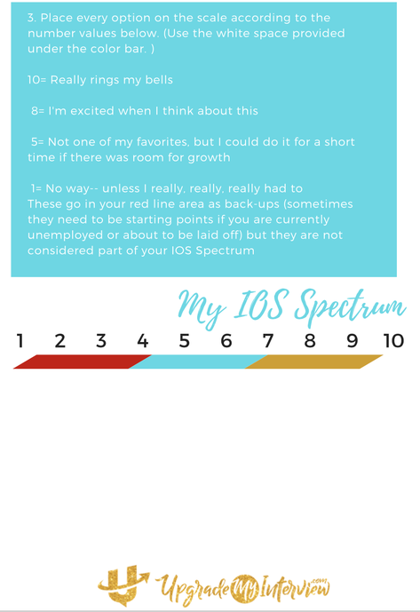 Upgrade My Interview IOS Spectrum